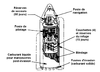 (fr) Orion escape vehicle