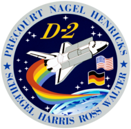 STS-55 1993. 04. 26. ~ 1993. 05. 06.