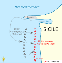 Carte montrant les positions initiales et les mouvements des deux flottes, ainsi que la fuite romaine.