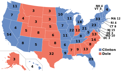 Electoral college of the 1996 United States presidential election