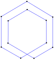 Irregular, d2