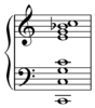 A musical stave displaying the overtones (harmonics).