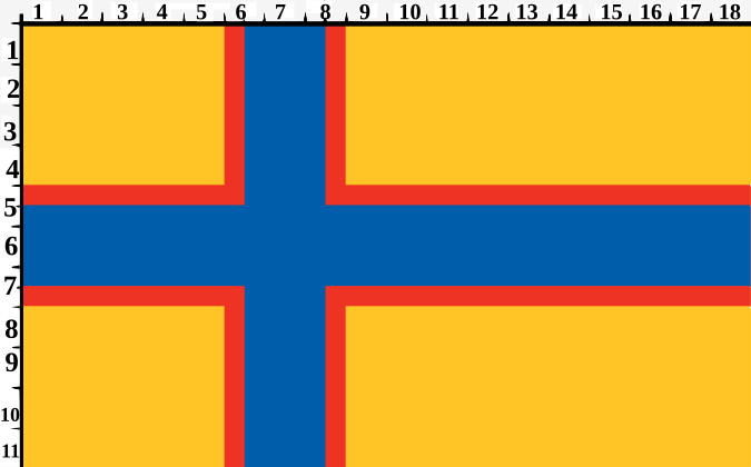 Пропорции и цвета ингерманландского флага