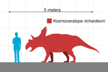 Silhouette of a man next to a silhouette of a dinosaur