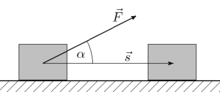 物理学者の一覧のサムネイル