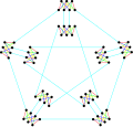 The chromatic index of the Meredith graph is 5.