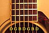 A seven-string guitar with the open strings annotated with the notes D-G-B-D-G-B-D