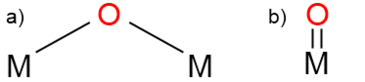 Ligand oxo (a) pontant, (b) terminal.