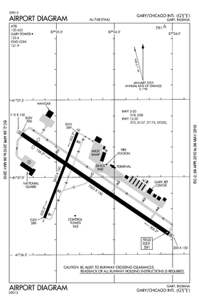 Image illustrative de l’article Aéroport international de Gary/Chicago