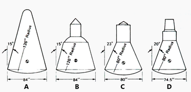 Evolution of capsule design, 1958–59