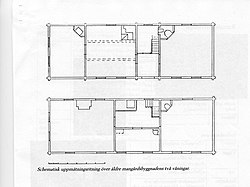 Planritning av gammelbyggning i Sörböle.