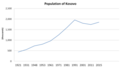 Thumbnail for version as of 15:23, 19 January 2015