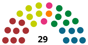 Elecciones generales de las Islas Feroe de 1962