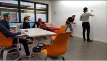 Chapeaux de Bono au learning lab