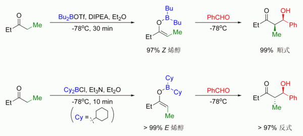 烯醇生成的立體選擇性