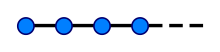 Un grafico infinito che non obbedisce al lemma di handshaking