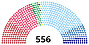 Italian Parliament, 1946.svg