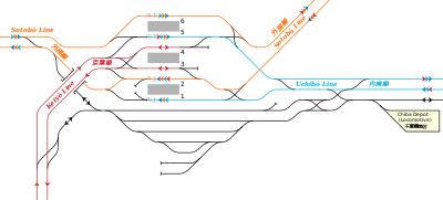 JR東日本、京葉臨海鐵道 蘇我站周邊的配線略圖
