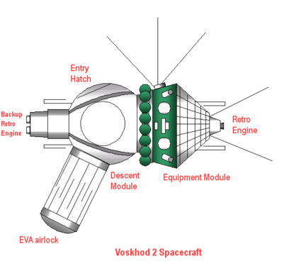 Schéma du Voskhod 2 avec le sas gonflable faisant saillie en bas à gauche.