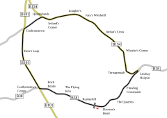 Tracciato di Circuito di Dundrod