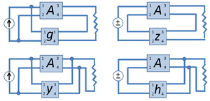 Various topologies for a negative feedback amplifier using two-ports.