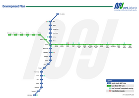 Image illustrative de l’article Métro de Jakarta