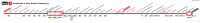 Plan schématique de la ligne.