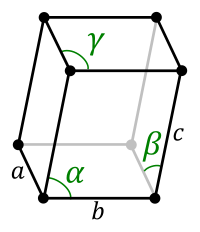 Triclinic