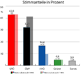 Минијатура за верзију на дан 22:56, 27. јун 2006.