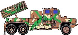 Bateleur Multiple Rocket Launcher