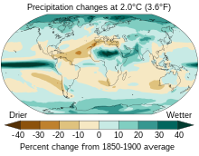 Contour map of modeled relative changes in global average annual precipitation given 2°C of warming