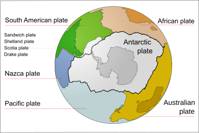 map of the tectonic plates of the southern hemisphere