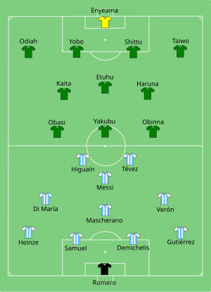 Composition de l'Argentine et du Nigeria lors du match le 12 juin 2010.