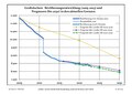 Miniatura della versione delle 17:46, 2 ago 2024