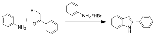 The Bischler-Möhlau indole synthesis