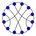 The Dürer graph is Hamiltonian.