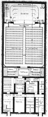 Theatre plan