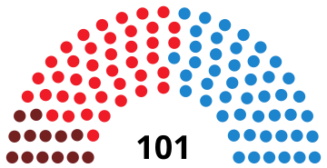 Elecciones a la Asamblea de Madrid de 1991