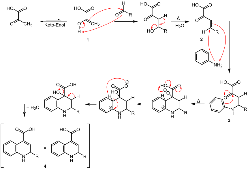 Reaktionsmechanismus-Vorschlag (1) der Doebner-Reaktion