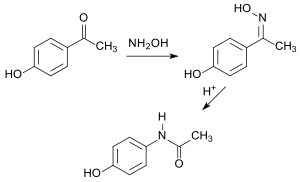 Synthese von Paracetamol aus 4-Hydroxyacetophnon (4-HAP)