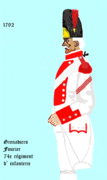 Grenadier du 72e régiment d’infanterie de ligne de 1792 à 1796