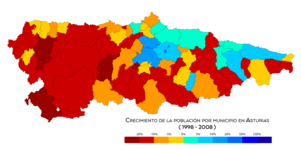 Crecimiento de población entre 1998 y 2008