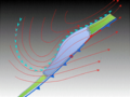 Image 20The initial extratropical low-pressure area forms at the location of the red dot on the image. It is usually perpendicular (at a right angle to) the leaf-like cloud formation seen on satellite during the early stage of cyclogenesis. The location of the axis of the upper level jet stream is in light blue. (from Cyclone)