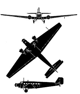 vue en plan de l’avion