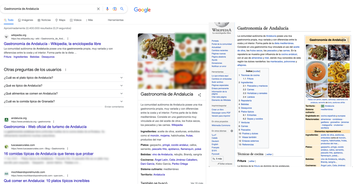 Búsqueda de "Gastronomía de Andalucía", en Google. Aquí podemos ver hasta qué grado se han integrado Google y Wikipedia. No solo ha tomado la descripción del artículo de Wikipedia, también los parámetros "ingredientes", "platos", "bebidas", "cocineros", "sistema culinario" y "territorio", y sus respectivos contenidos. Lo más curioso es que estos parámetros los creé yo mismo y desde cero, en base a lo que yo pensaba que podía resumir una gastronomía en una ficha técnica.