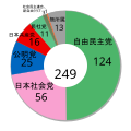 於 2009年7月20日 (一) 04:05 版本的縮圖