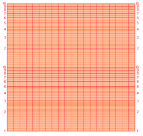 Semi-log graphing paper