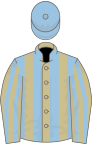 Beige and light blue stripes, light blue cap