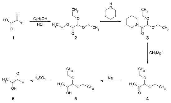 Erstsynthese von Lactaldehyd nach WOHL (1908)