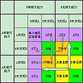 2010年3月30日 (二) 17:50版本的缩略图